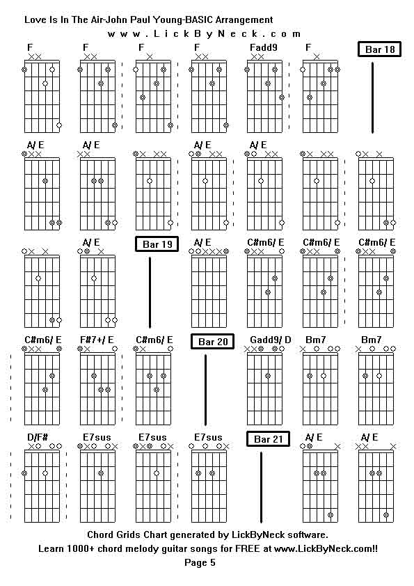 Chord Grids Chart of chord melody fingerstyle guitar song-Love Is In The Air-John Paul Young-BASIC Arrangement,generated by LickByNeck software.